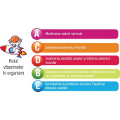 Multi Vita Kids Veg Gummies Astrobears, 60 jeleuri, BioSunLine