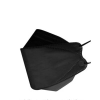 Set Masti Negre KF94  cu protectie FFP2 adulti, Ezwell pret / buc.