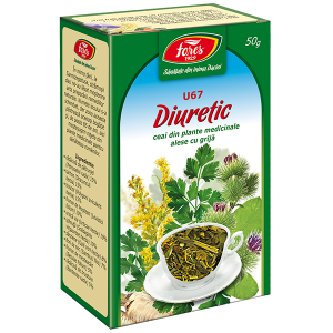 Ceaiuri-medicinale-simple-plic_0000s_0011_Ceai-Medicinal-Diuretic-3D-punga-17-c-300x300-1.png